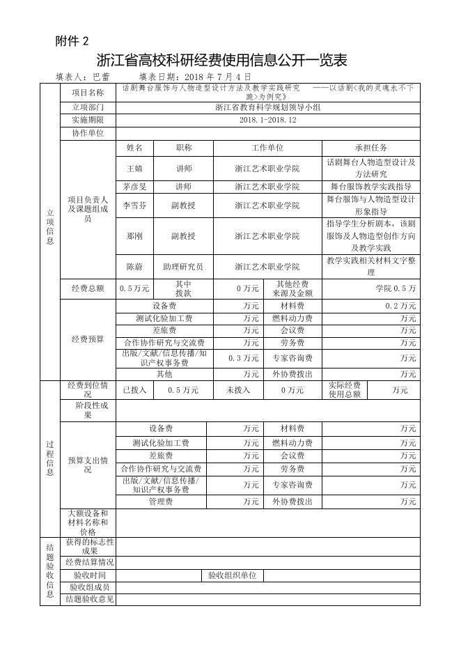 话剧舞台服饰与人物造型设计方法及教学实践研究 ――以话剧《我的灵魂永不下跪》为例.doc