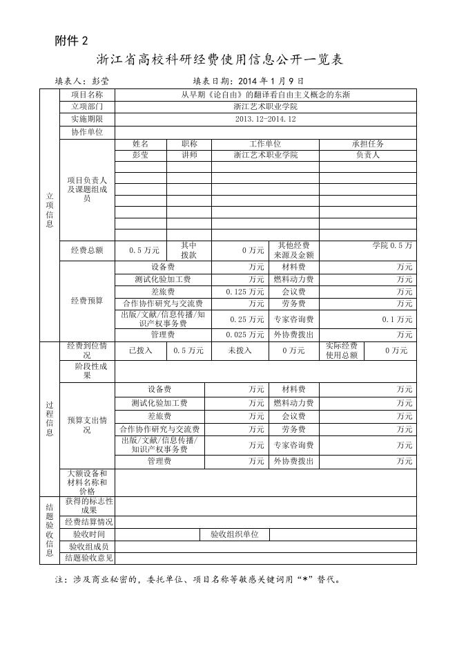 从早期《论自由》的翻译看自由主义概念的东渐.doc