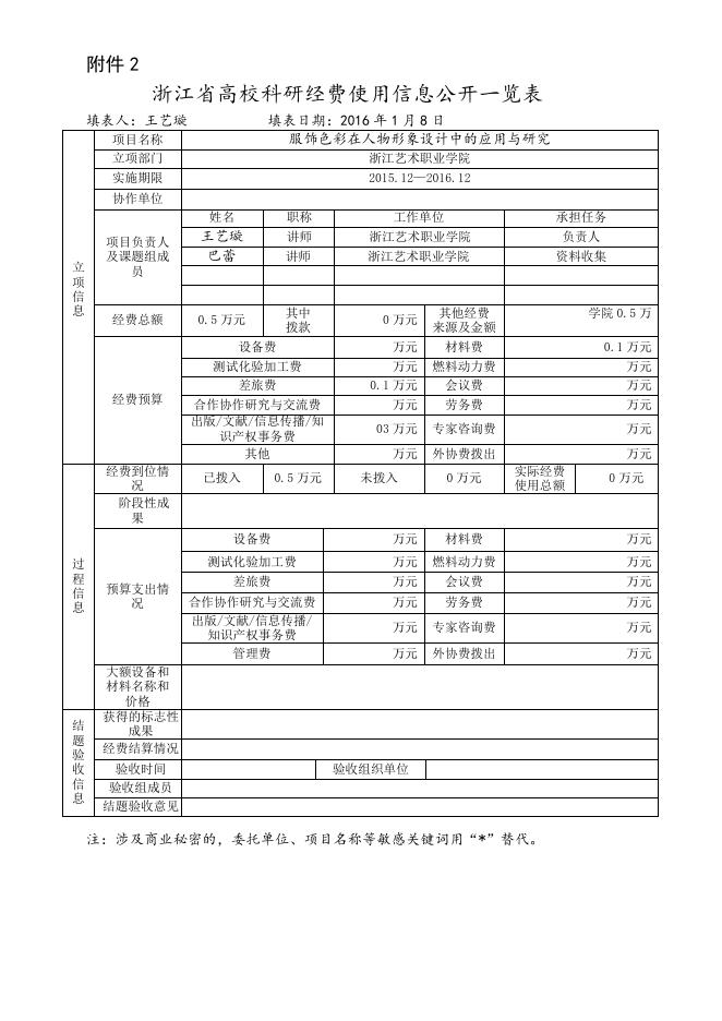 服饰色彩在人物形象设计中的应用与研究.doc