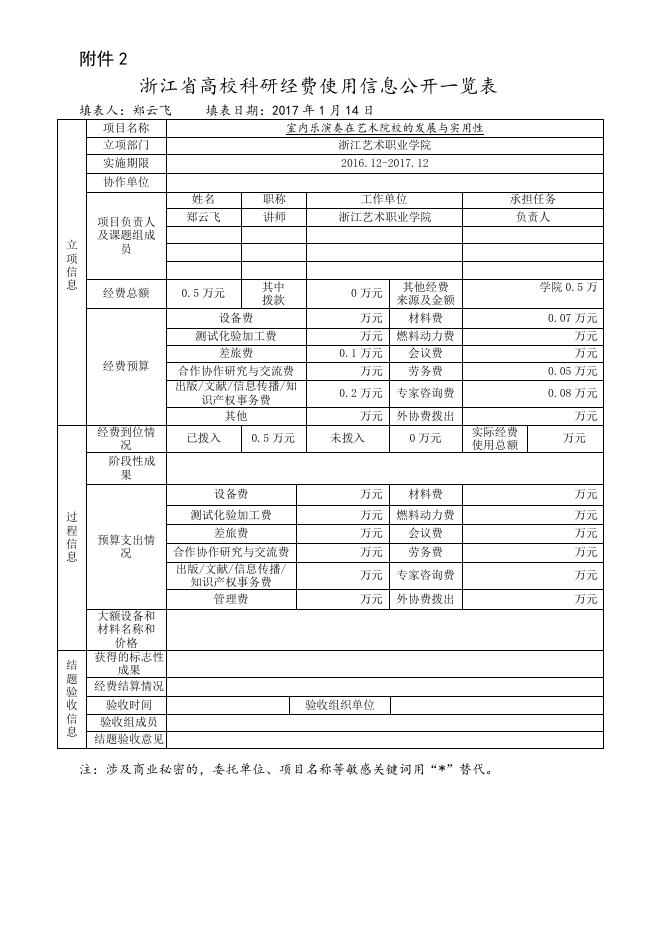 室内乐演奏在艺术院校的发展与实用性.doc