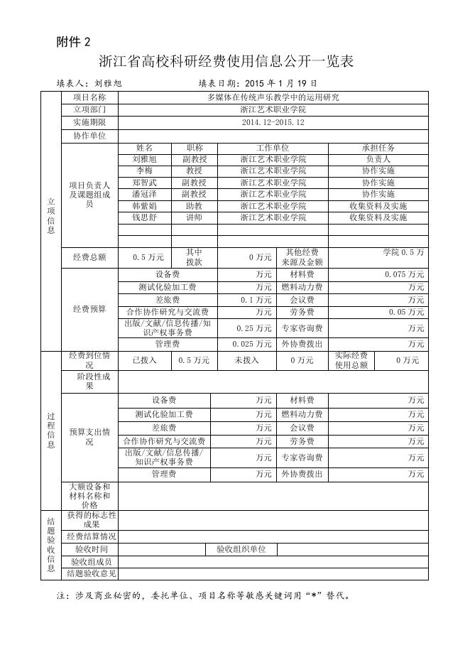 多媒体在传统声乐教学中的运用研究.doc