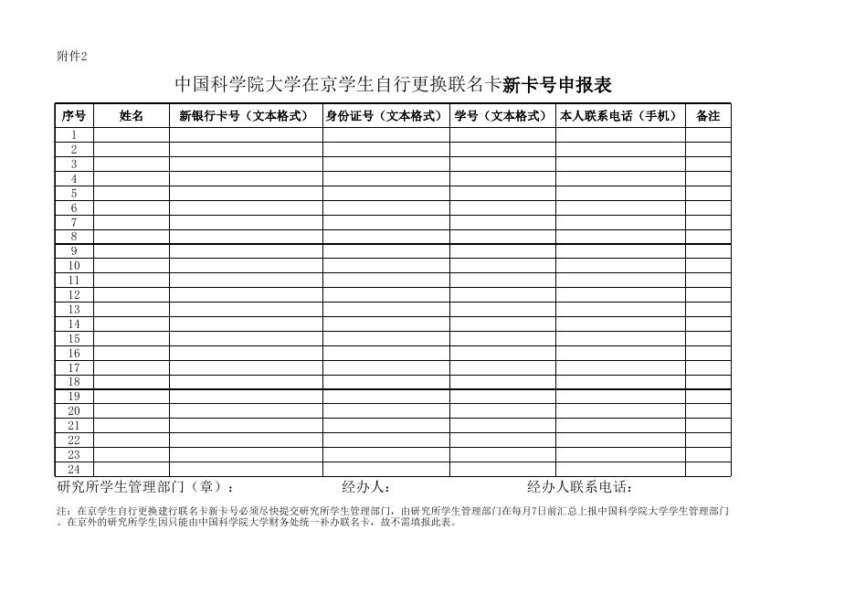 中国科学院大学在京学生自行更换联名卡新卡号申报表.xls