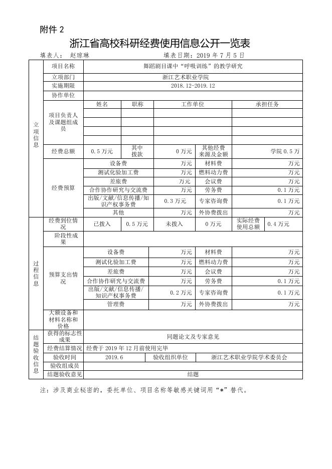 舞蹈剧目课中“呼吸训练”的教学研究.doc