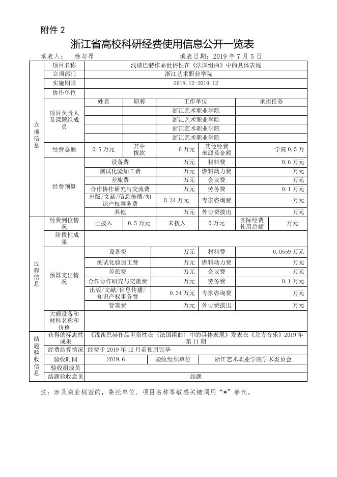 浅谈巴赫作品世俗性在《法国组曲》中的具体表现.doc