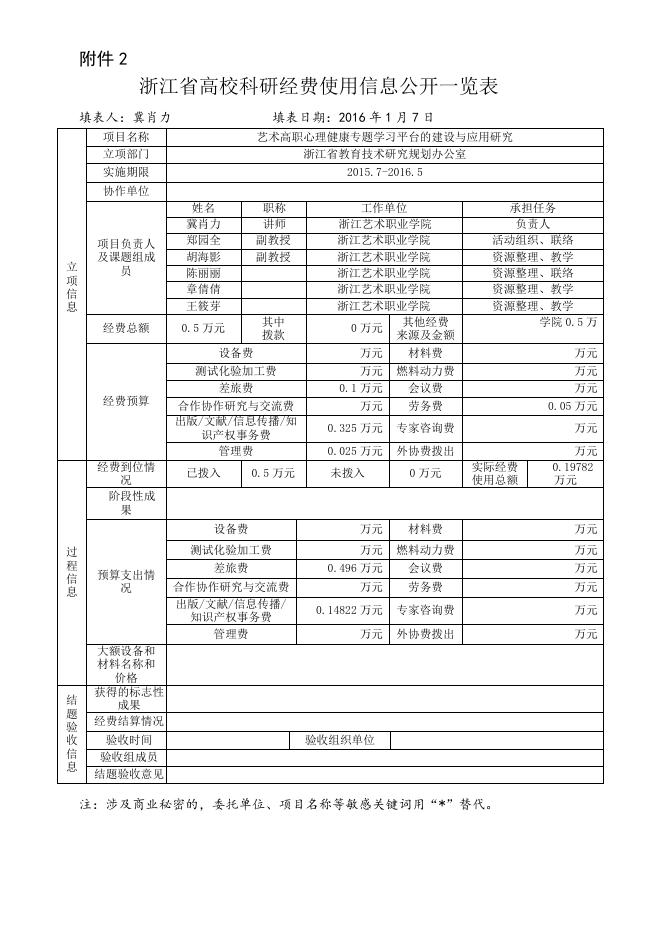 艺术高职心理健康专题学习平台的建设与应用研究.doc