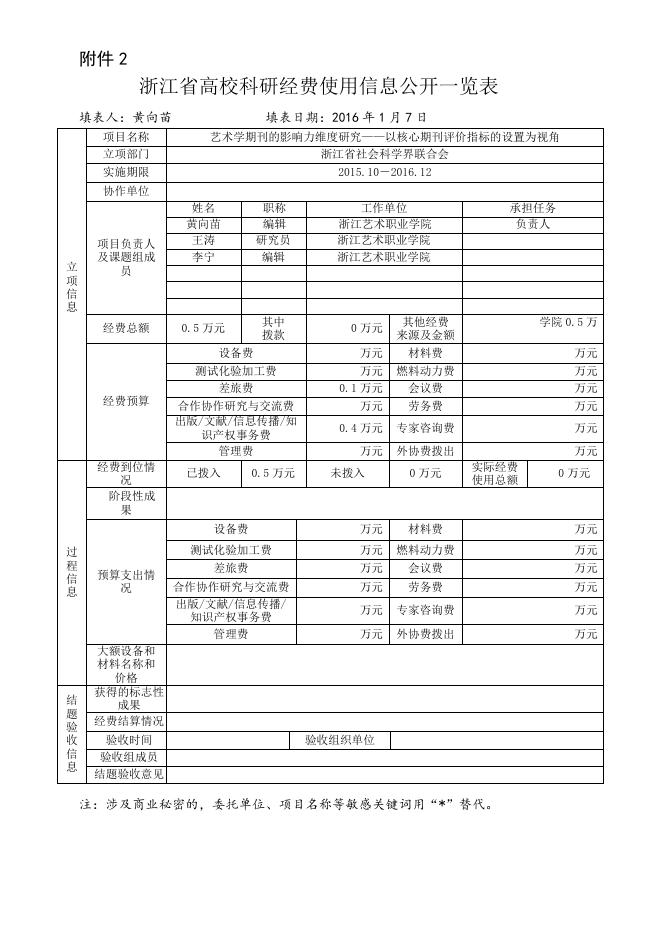 艺术学期刊的影响力维度研究――以核心期刊评价指标的设置为视角.doc