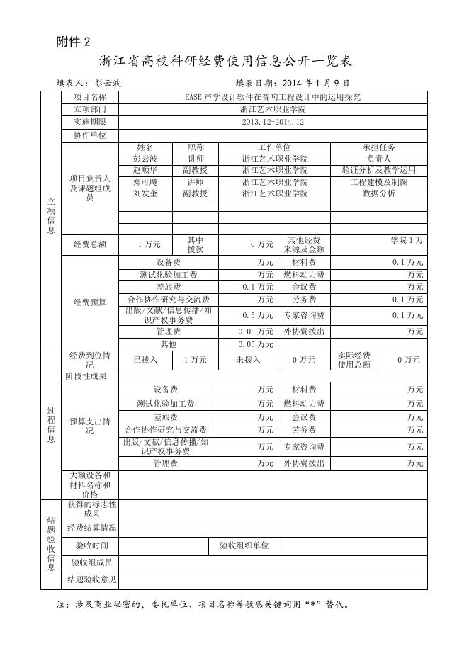 EASE声学设计软件在音响工程设计中的运用探究.doc