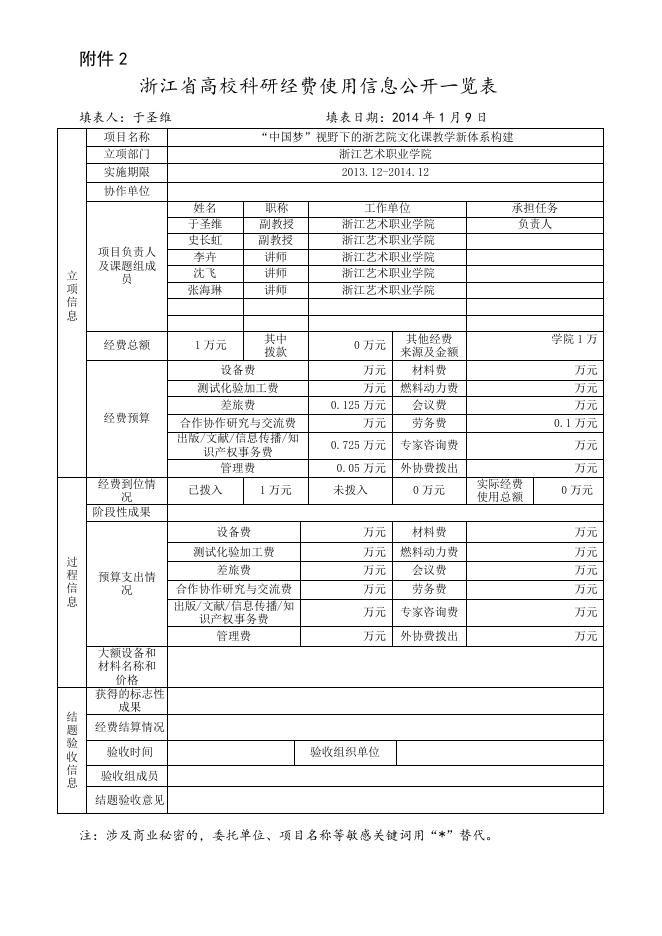“中国梦”视野下的浙艺院文化课教学新体系构建.doc