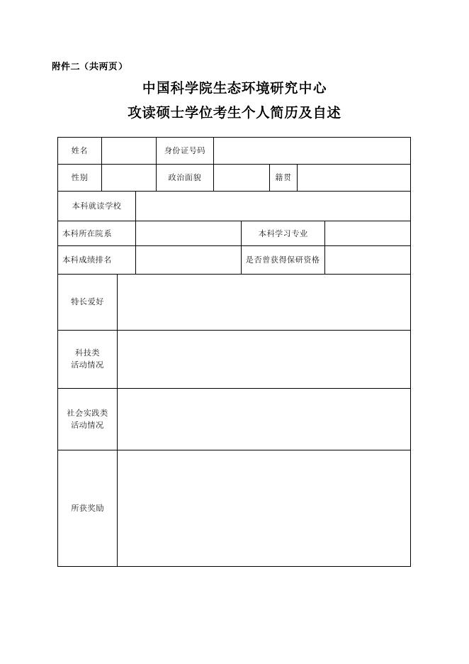 2022年硕士统考复试具体流程(含初试合格线).doc