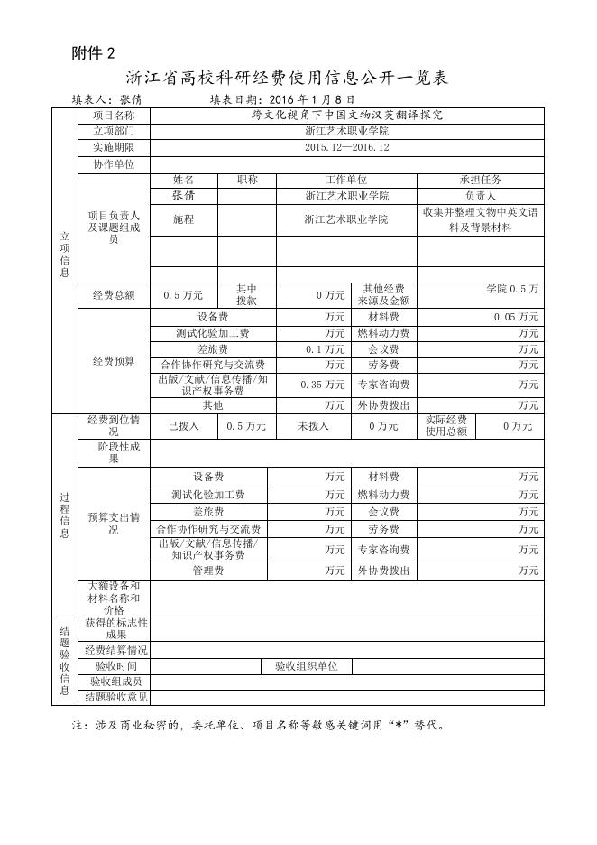 跨文化视角下中国文物汉英翻译探究.doc