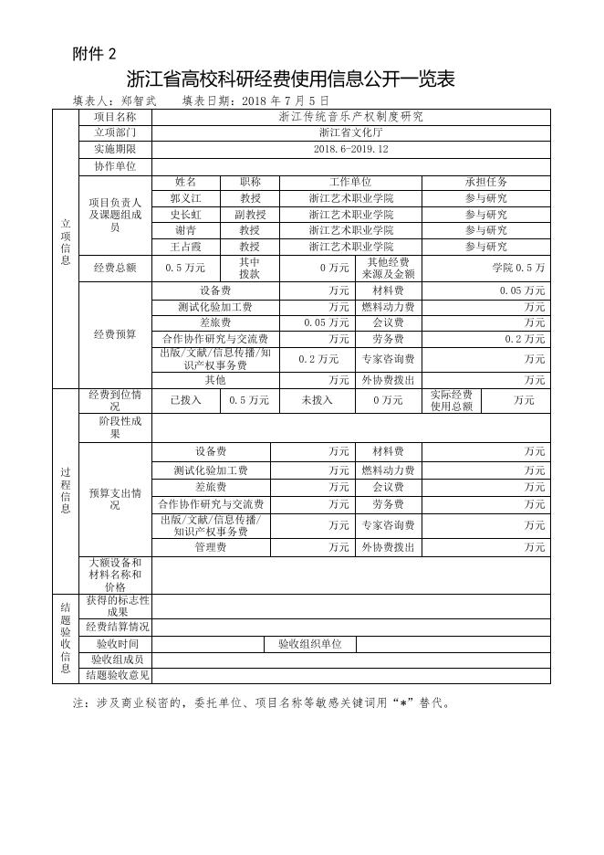 新世纪以来浙江戏曲现代化的探索实践.doc