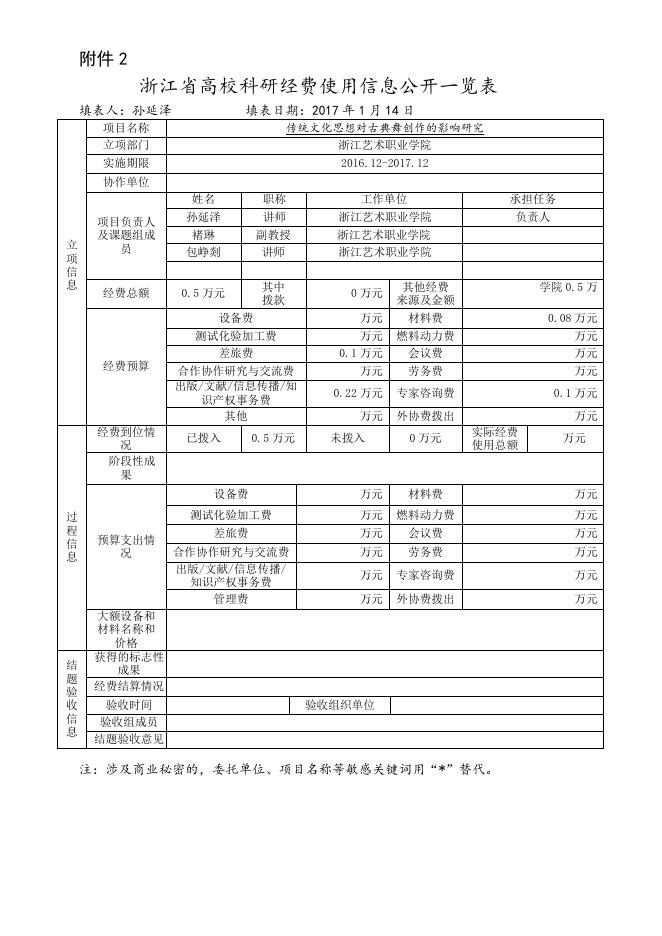 传统文化思想对古典舞创作的影响研究.doc