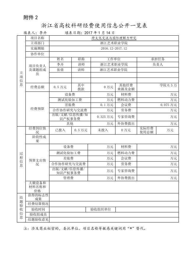 跨文化交流与国际理解力研究.doc