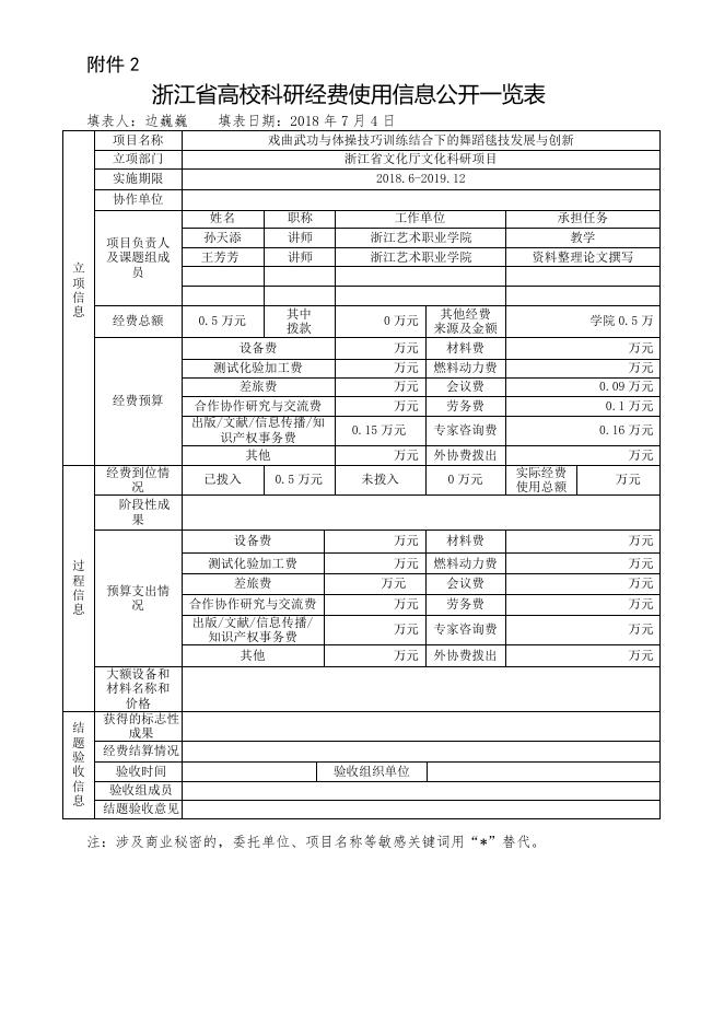 戏曲武功与体操技巧训练结合下的舞蹈毯技发展与创新.doc