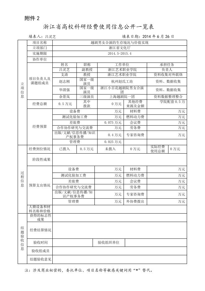 越剧男女合演的生存境况与价值实现.doc