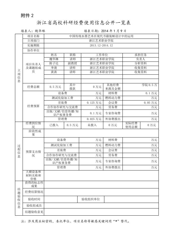 中国传统水墨艺术在现代书籍装帧设计中的运用.doc