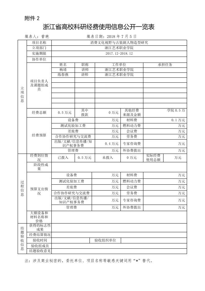 消费文化视野与古装剧人物造型研究.doc