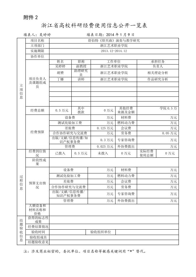 舒伯特《即兴曲》演奏与教学研究.doc