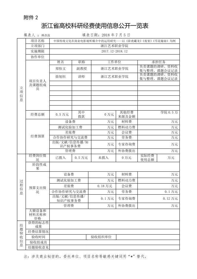 中国传统文化在商业电影视听媒介中的运用研究――以《卧虎藏龙》《夜宴》《雪花秘扇》为例.doc