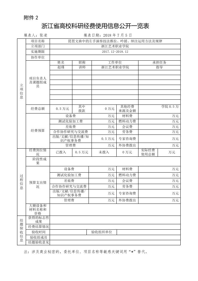 琵琶文曲中的左手演奏技法推拉、吟揉、绰注运用方法及规律.doc