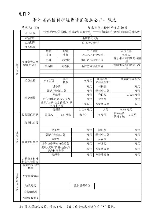 “音乐是流动的图画,绘画是凝固的音乐”――印象派音乐与印象派绘画的对比研究.doc
