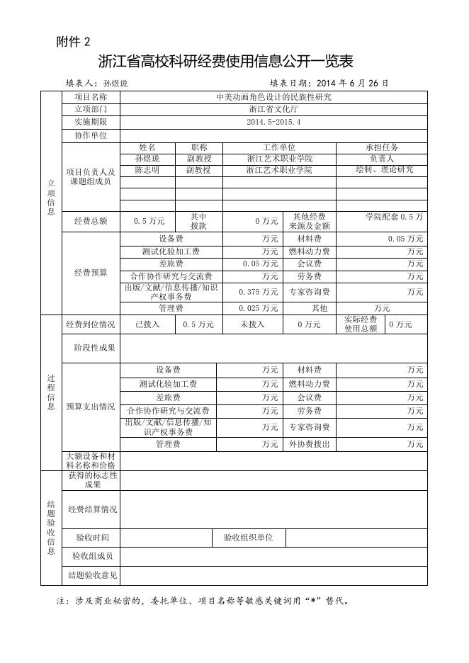 中美动画角色设计的民族性研究.doc
