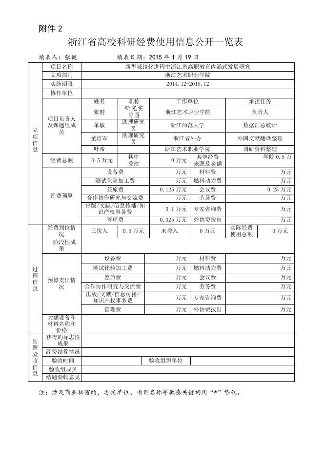 新型城镇化进程中浙江省高职教育内涵式发展研究.doc