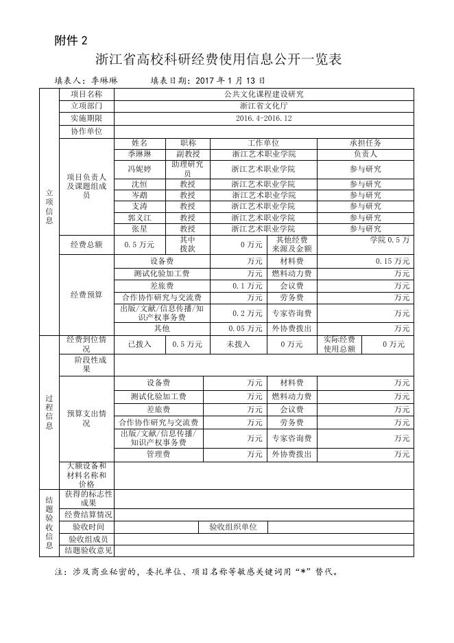 公共文化课程建设研究.doc