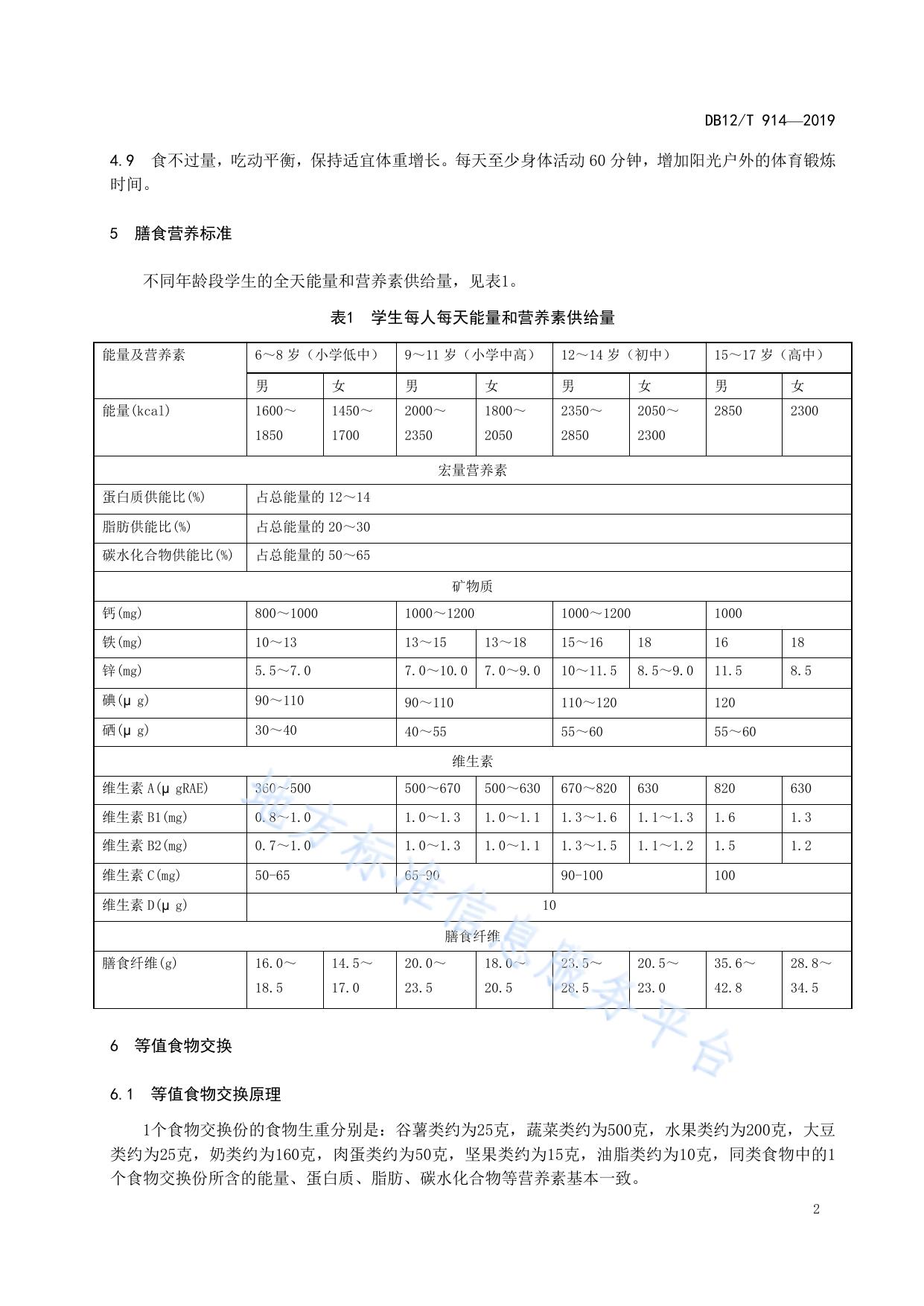 中小学学生营养餐指南