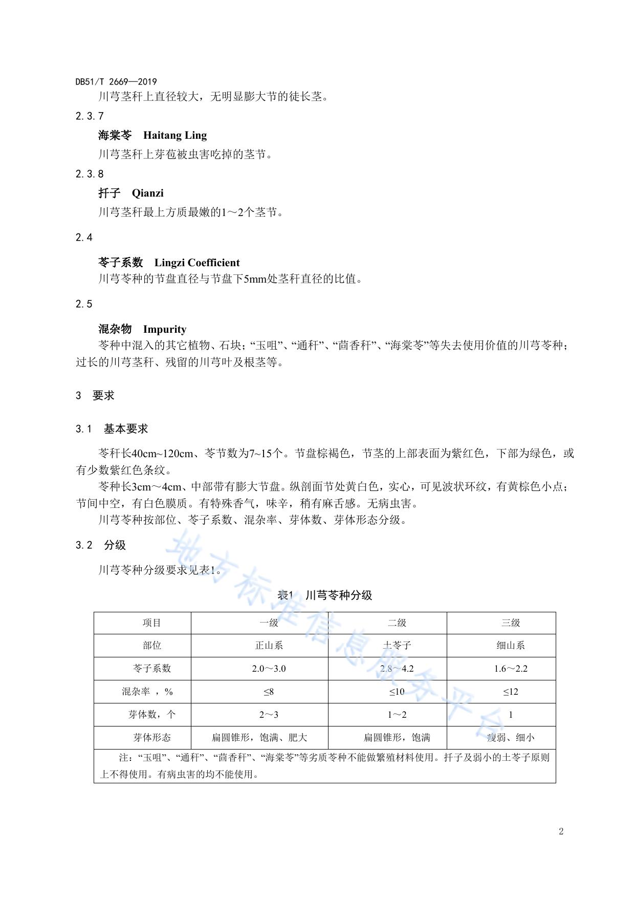 川产道地药材种子种苗分级 川芎