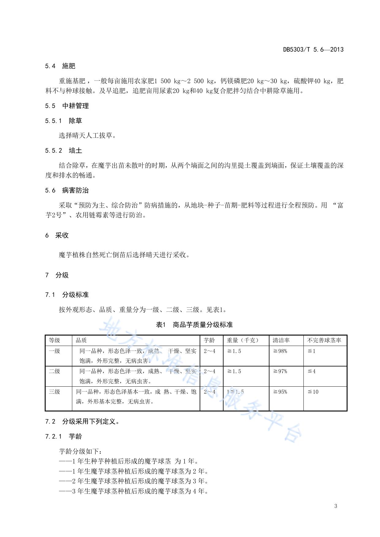 富源魔芋综合标准第6部分：商品魔芋栽培技术规程