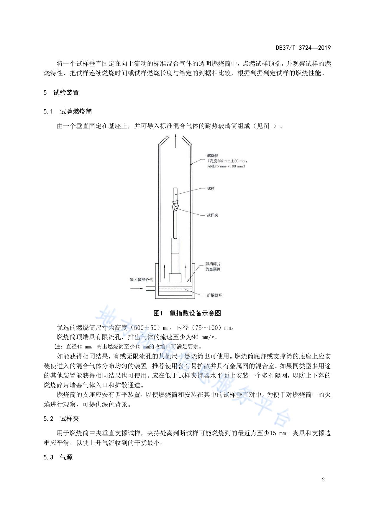 外墙保温材料燃烧性能现场快速检测方法