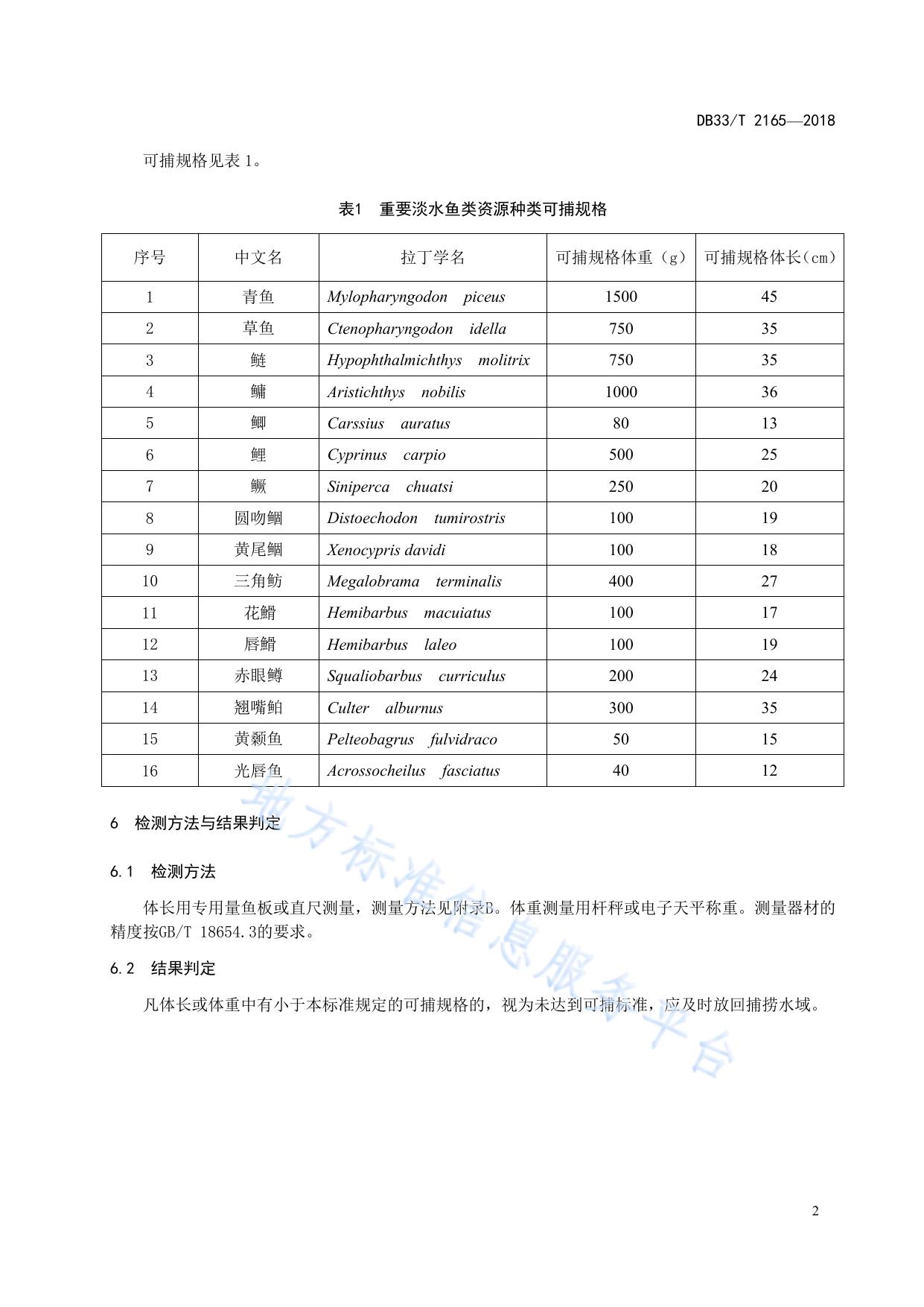 重要淡水鱼类资源种类可捕规格