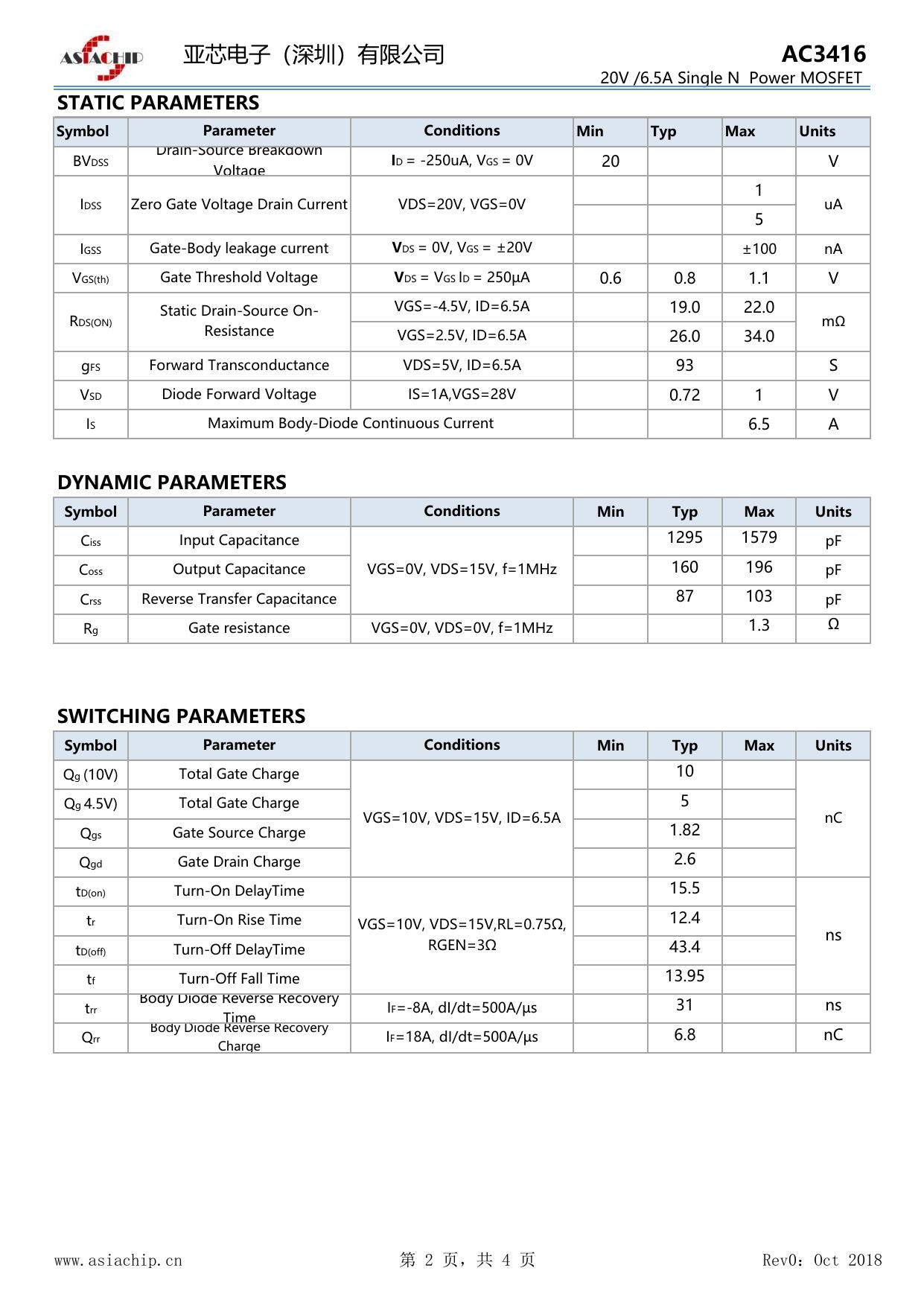 AC3416+Datasheet+V2+.pdf