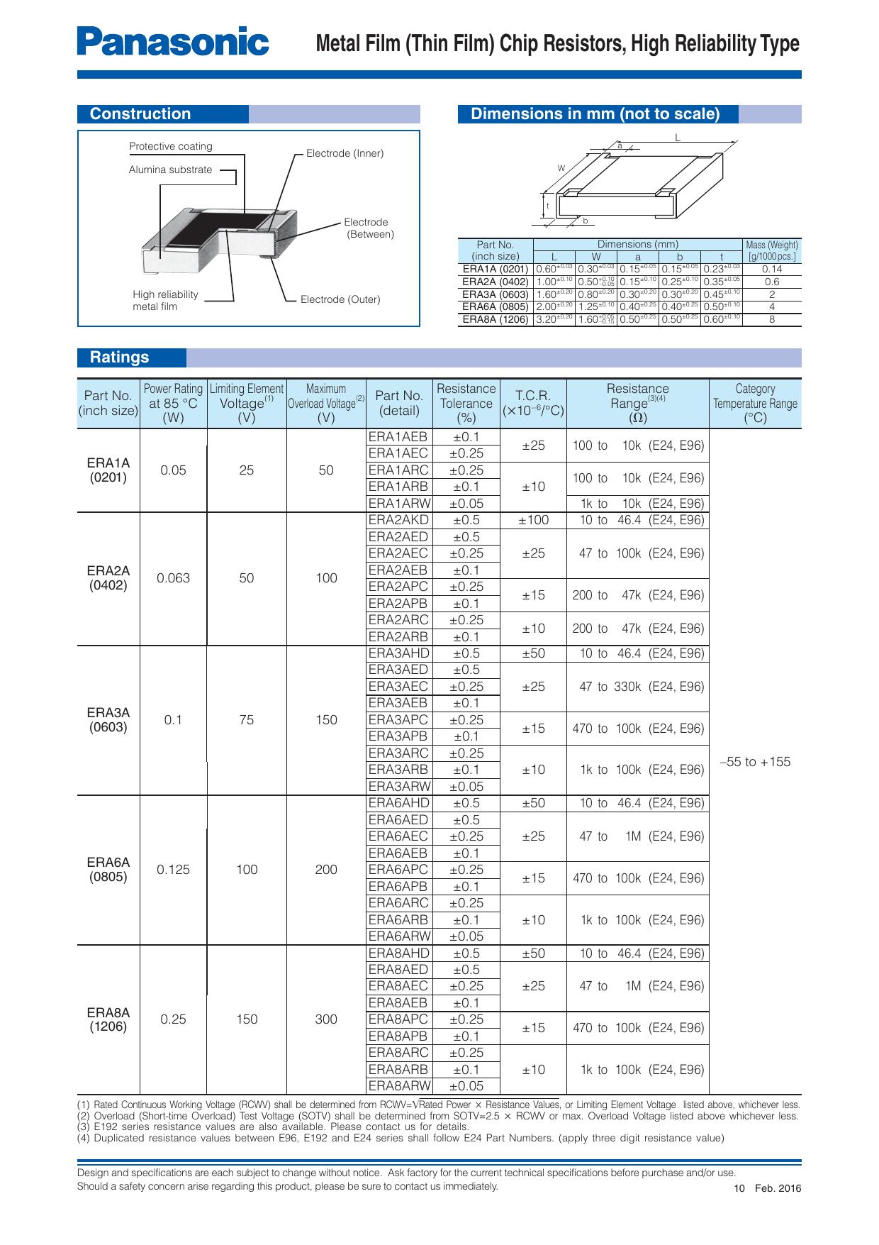ERA.pdf