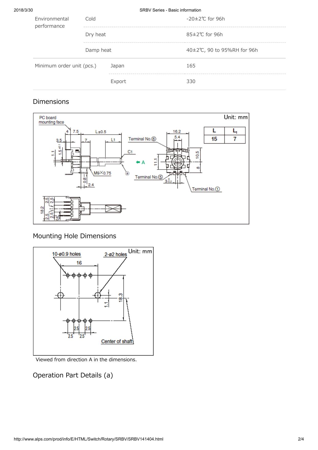 SRBV_ALPS.pdf