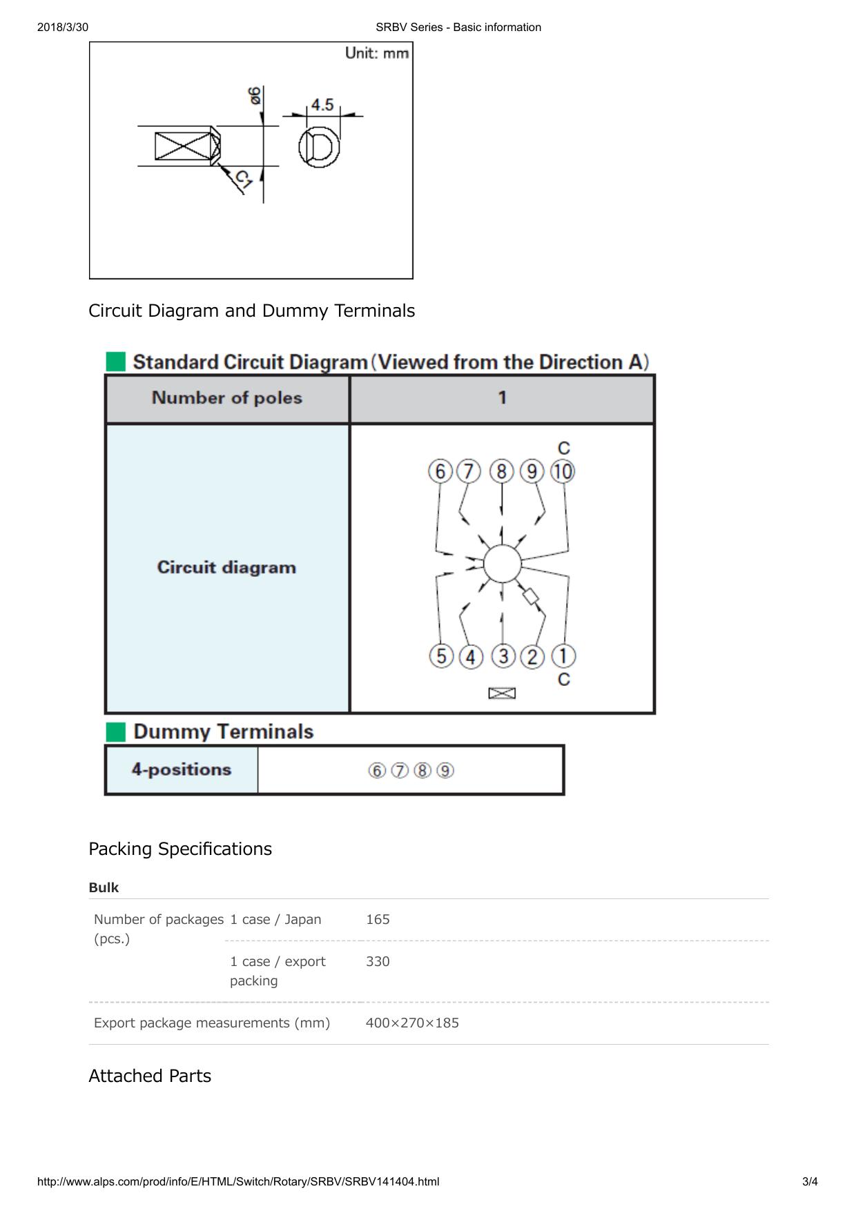SRBV_ALPS.pdf