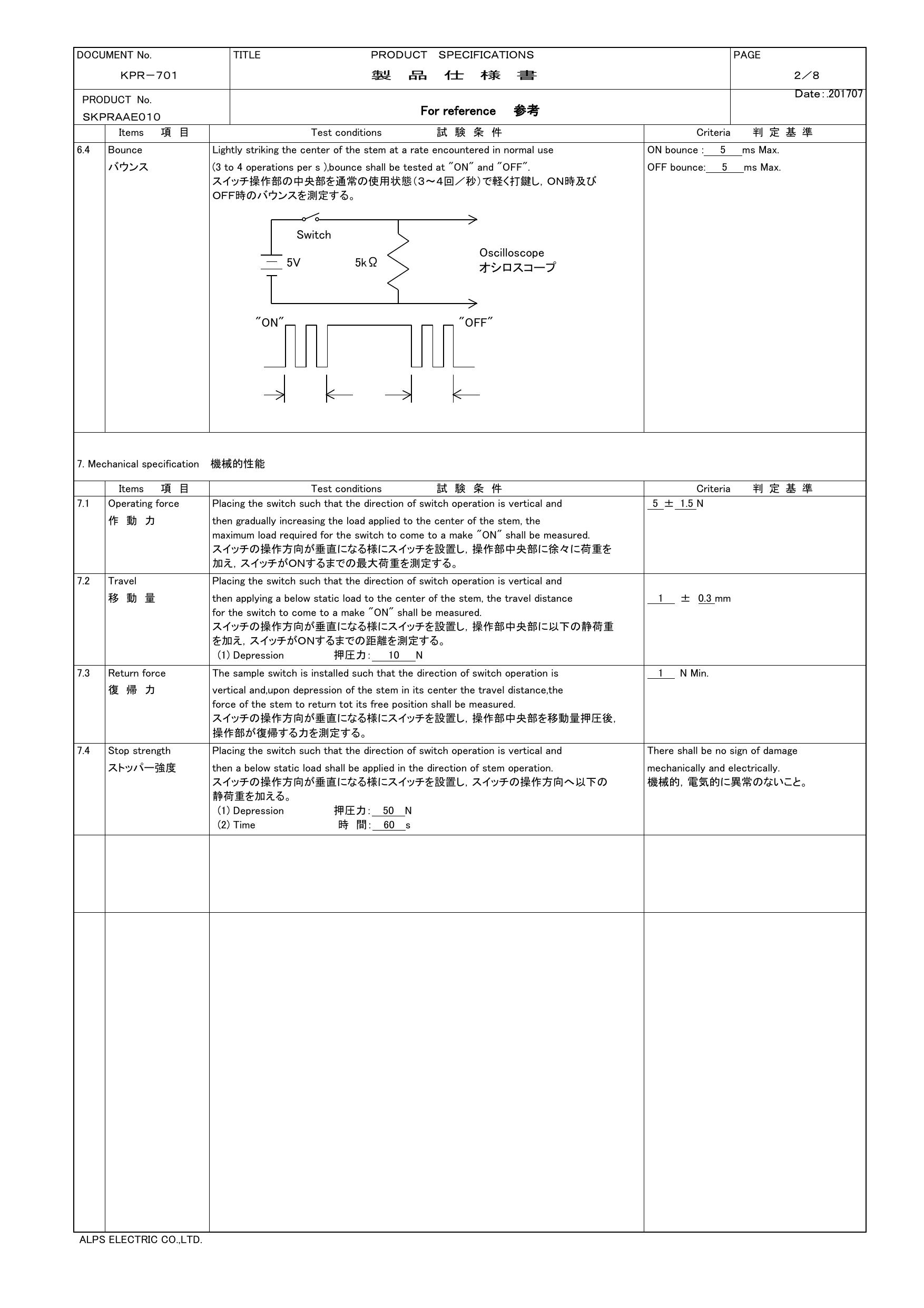 SKPRAAE010_ALPS.pdf