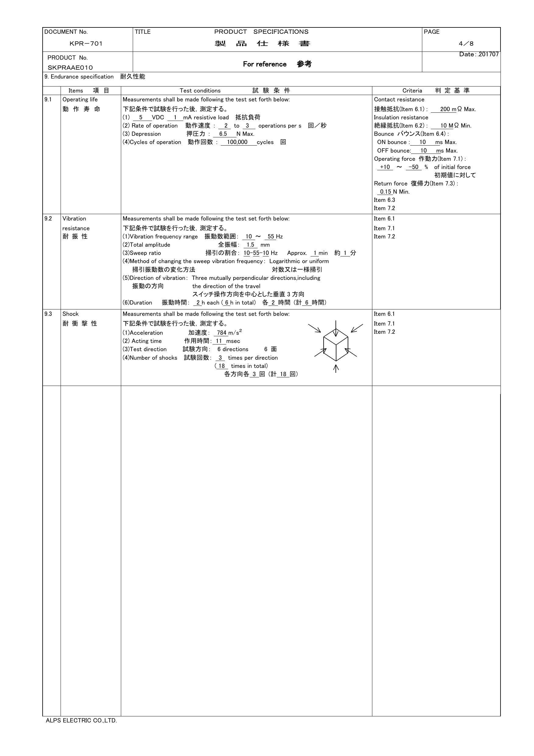 SKPRAAE010_ALPS.pdf