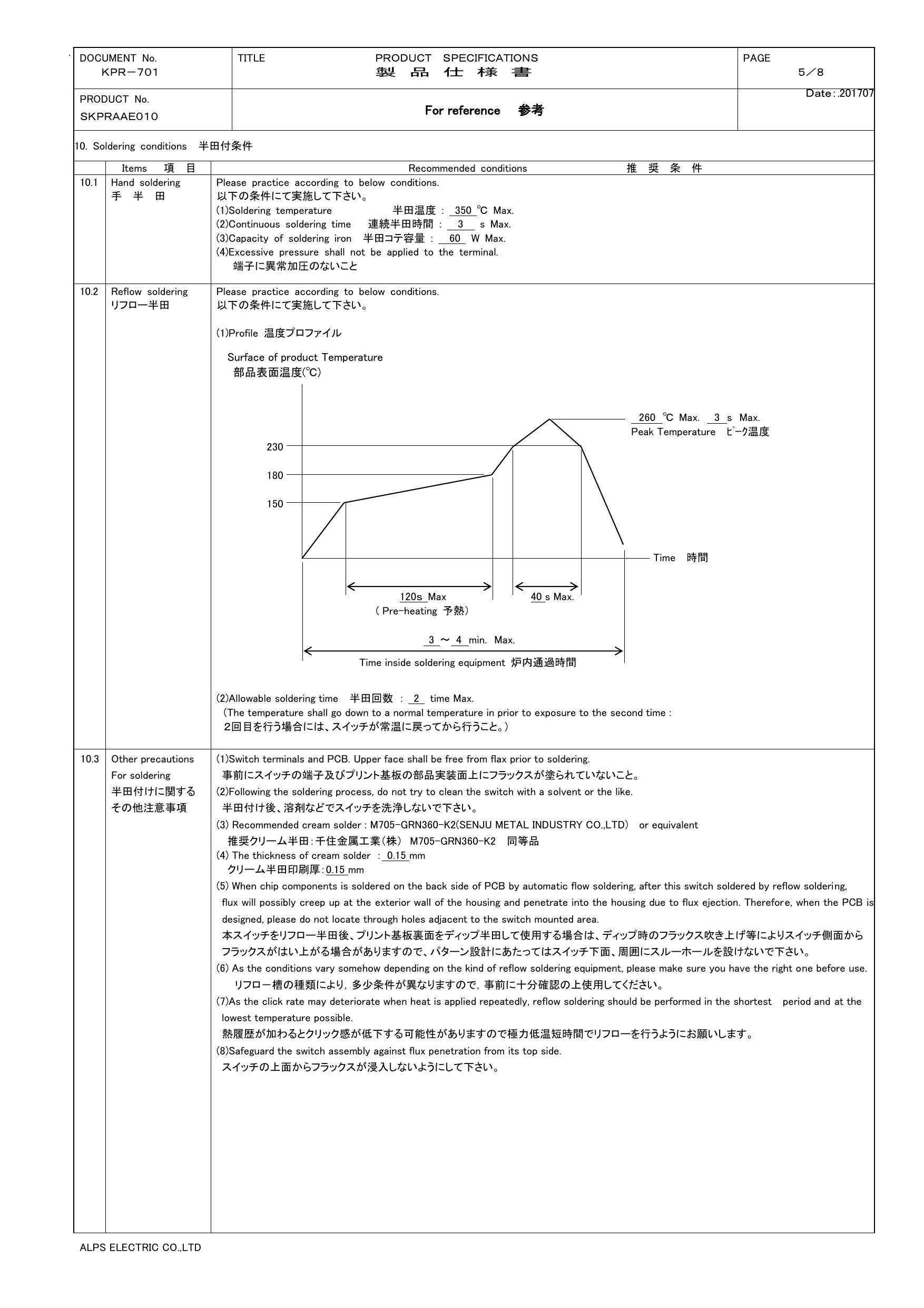 SKPRAAE010_ALPS.pdf
