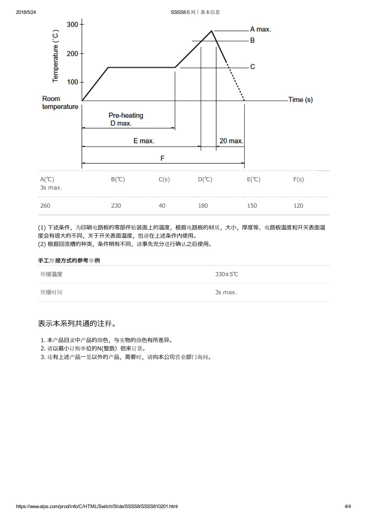 SSSS8_ALPS.pdf