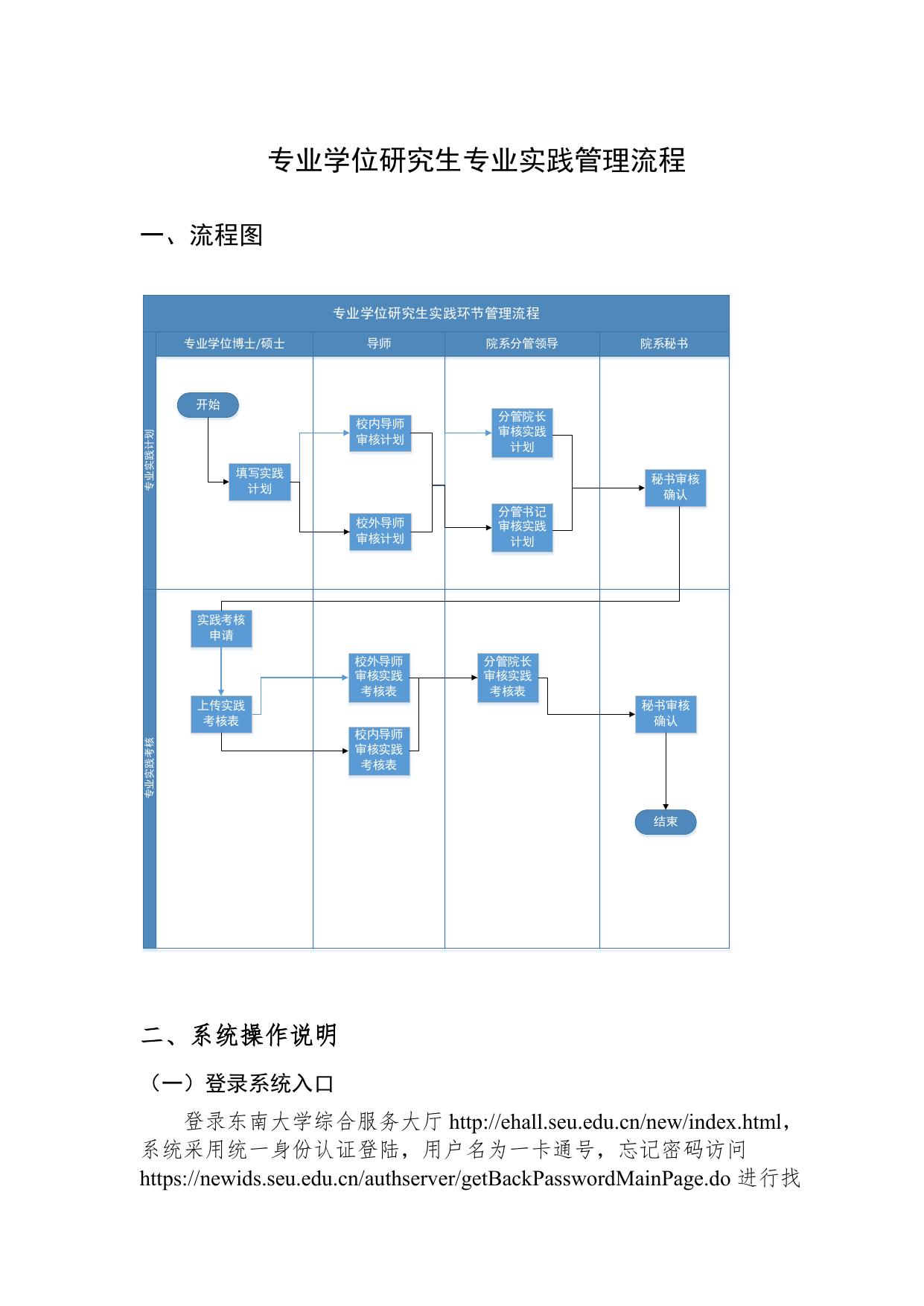 关于2020级专业学位硕士研究生专业实践工作安排通知