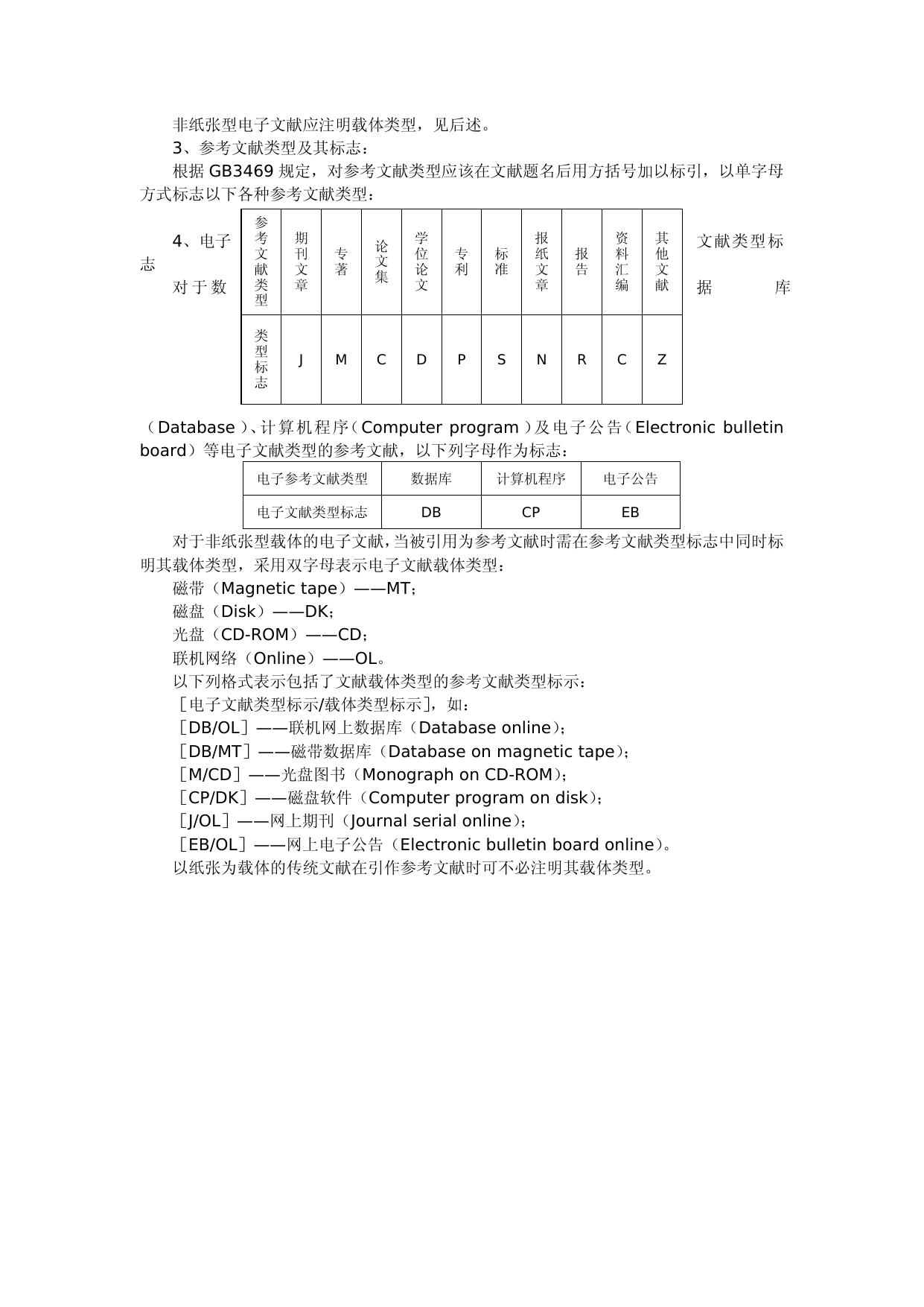 东南大学研究生学位论文格式规定