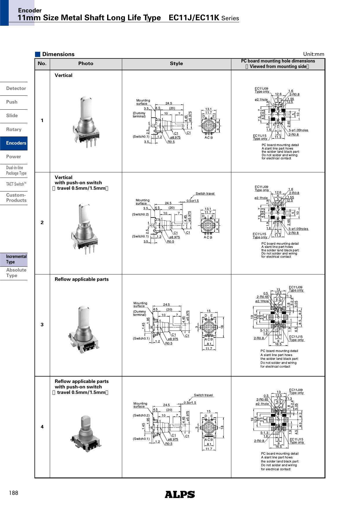 EC11J_ALPS.pdf