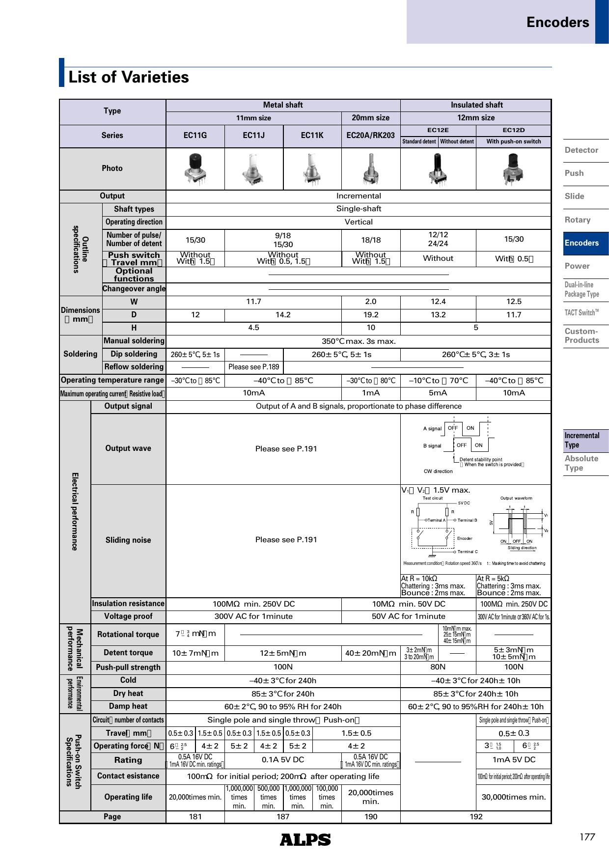 EC11J_ALPS.pdf
