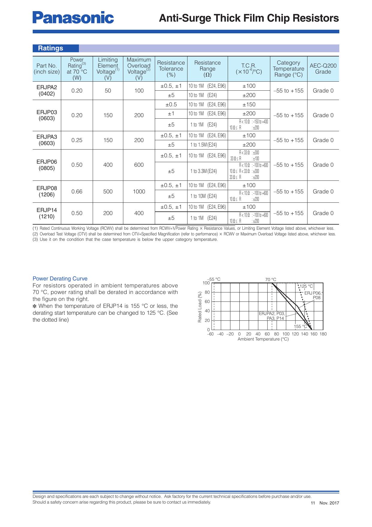ERJ.pdf