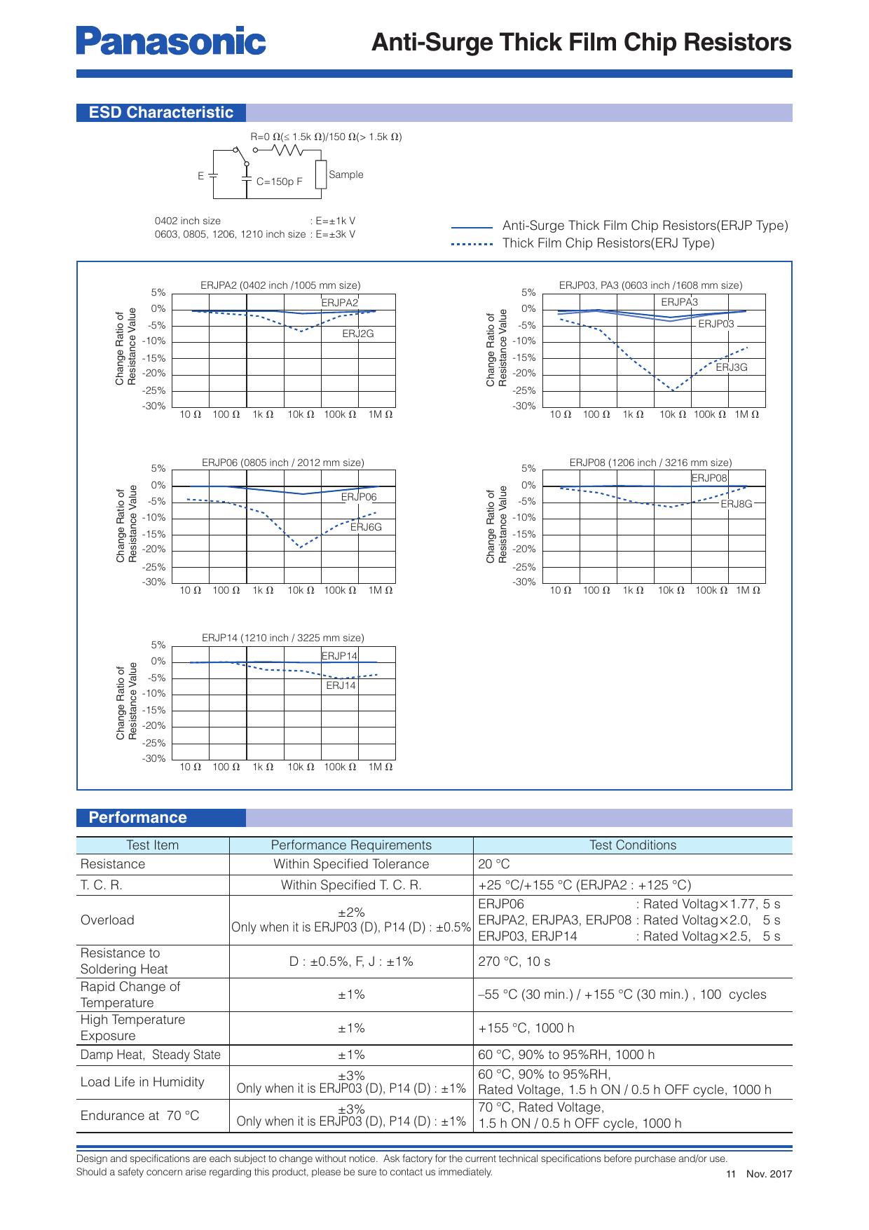 ERJ.pdf