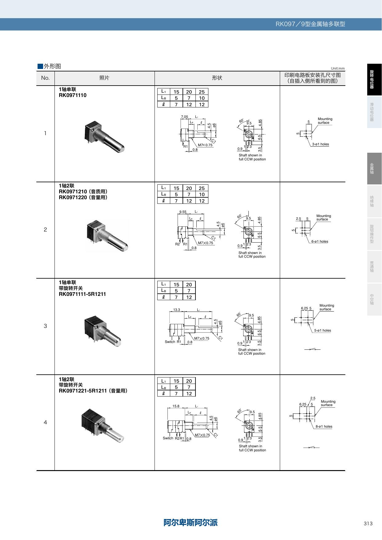 RK097_ALPS.pdf