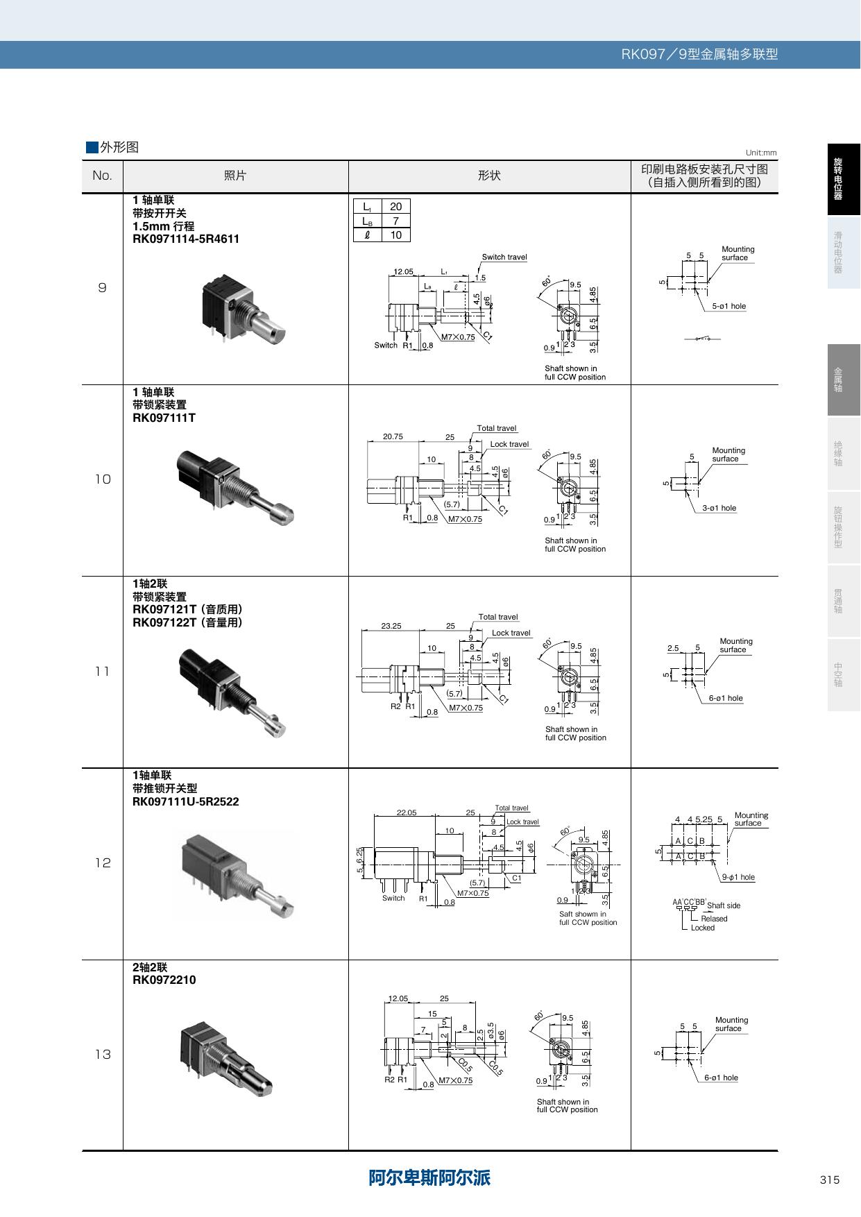RK097_ALPS.pdf