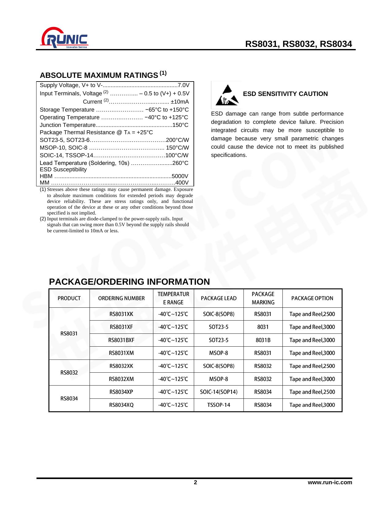 RS8031XF.pdf